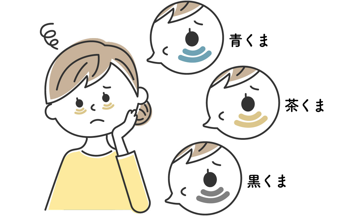 クマのタイプ別治療法とその選択基準