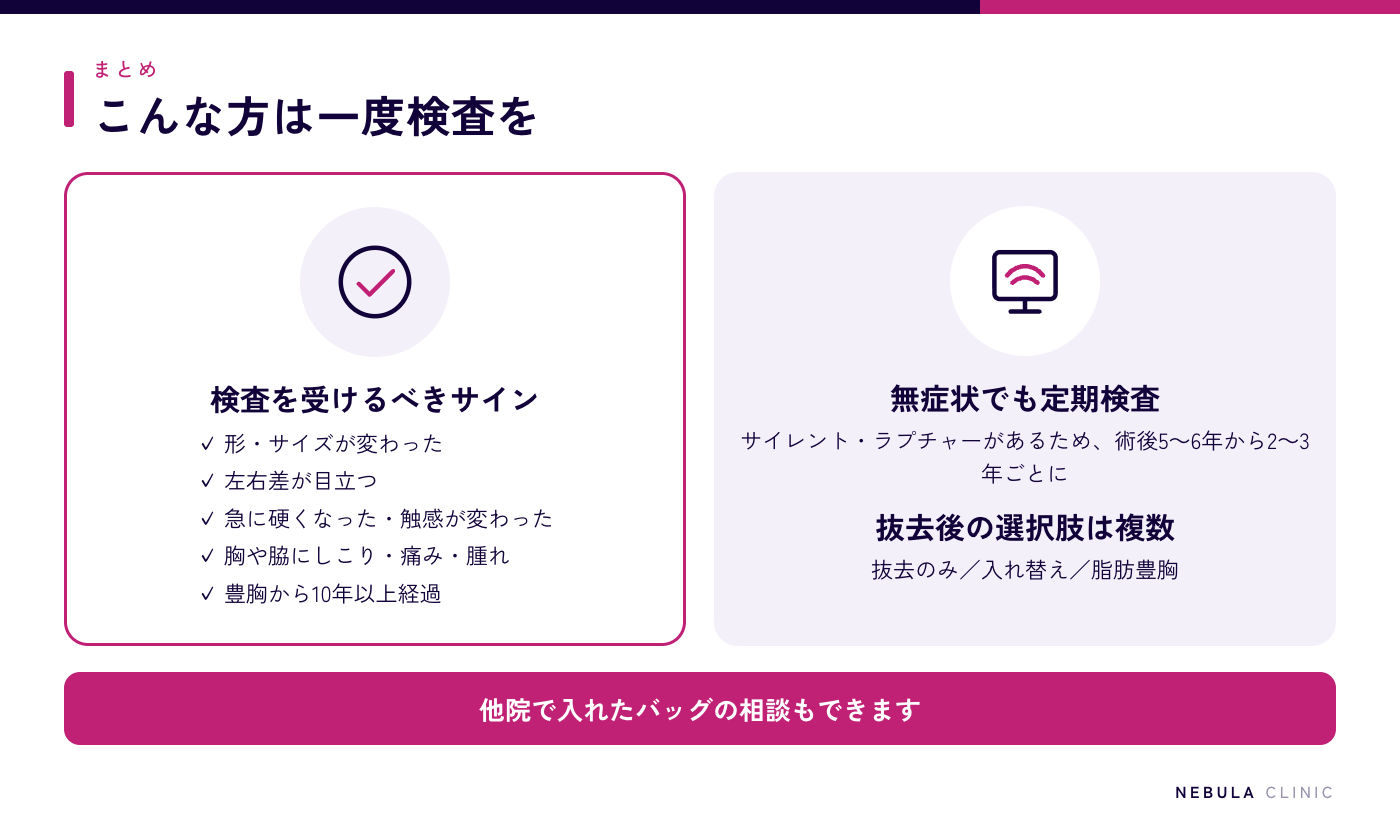 豊胸シリコンバッグ破損のまとめ（検査を受けるべきサインのチェックリスト・無症状でも定期的な画像検査・抜去後の選択肢は複数ある）を示した図解