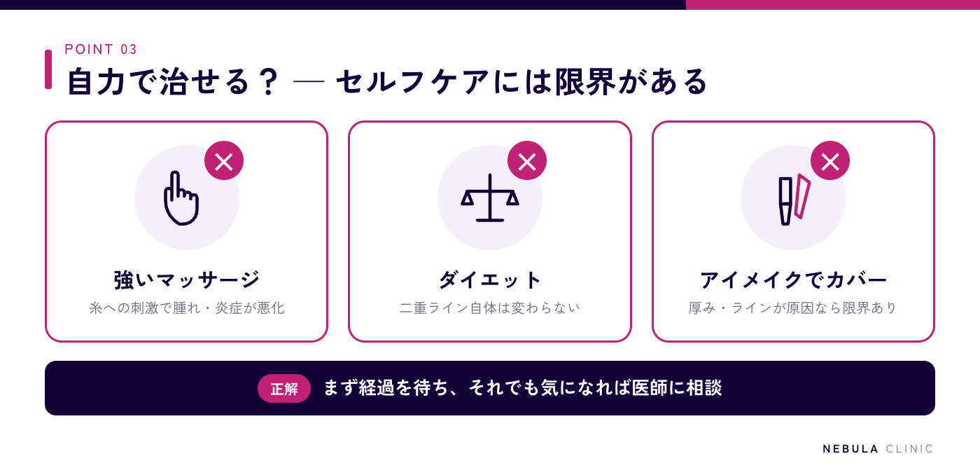 ハム目は自力で治せるか(マッサージ・ダイエット・アイメイクでは改善しにくい理由と、まずは経過観察して医師に相談すべきこと)を示した図解