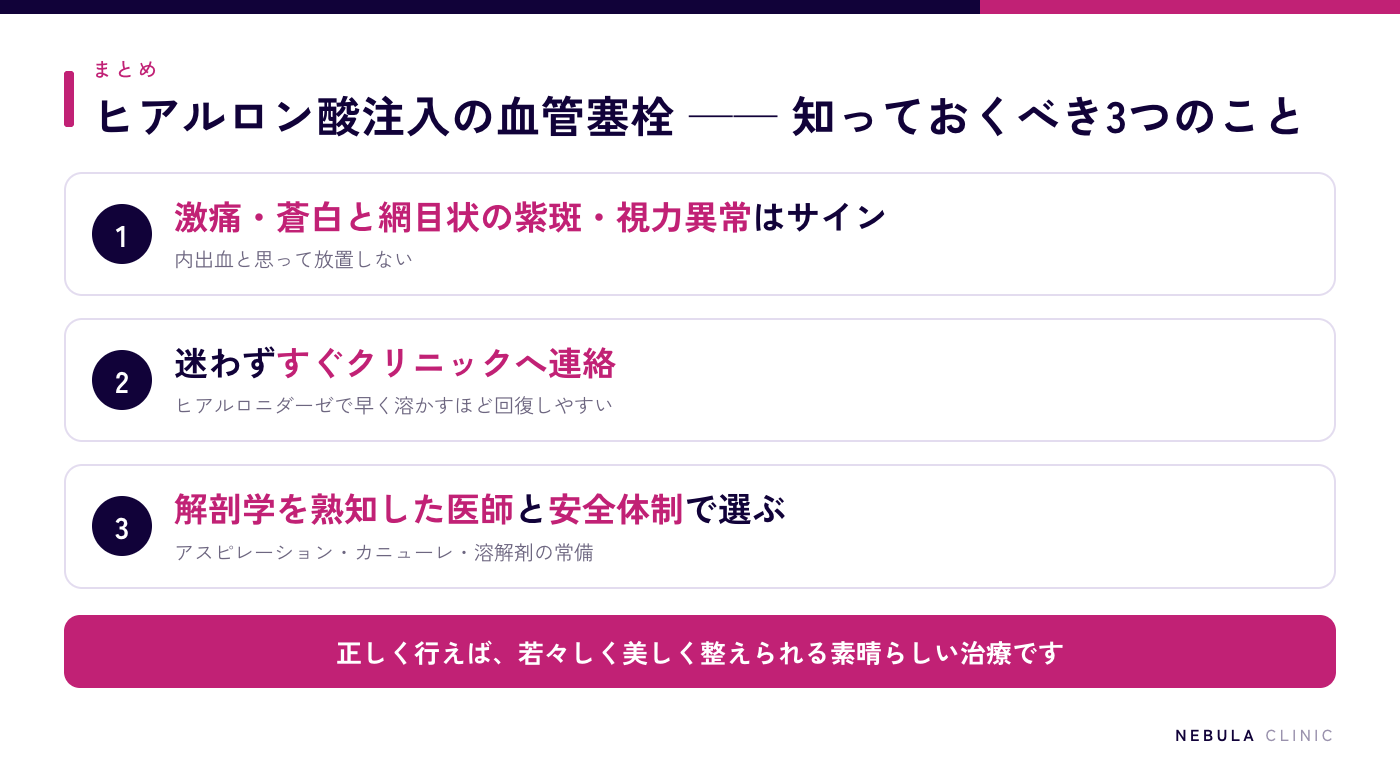 ヒアルロン酸注入の血管塞栓のまとめ(激痛・蒼白と網目状の紫斑・視力異常のサインを見逃さない、迷わずすぐクリニックへ連絡、解剖学を熟知した医師と安全体制のあるクリニックを選ぶ)の図解