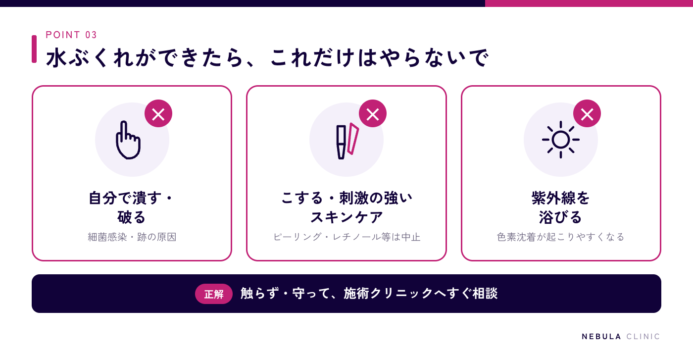 ルメッカで水ぶくれができたときにやってはいけない3つのNG行動（潰す・こする・刺激の強いスキンケアやメイク・紫外線を浴びる）の図解