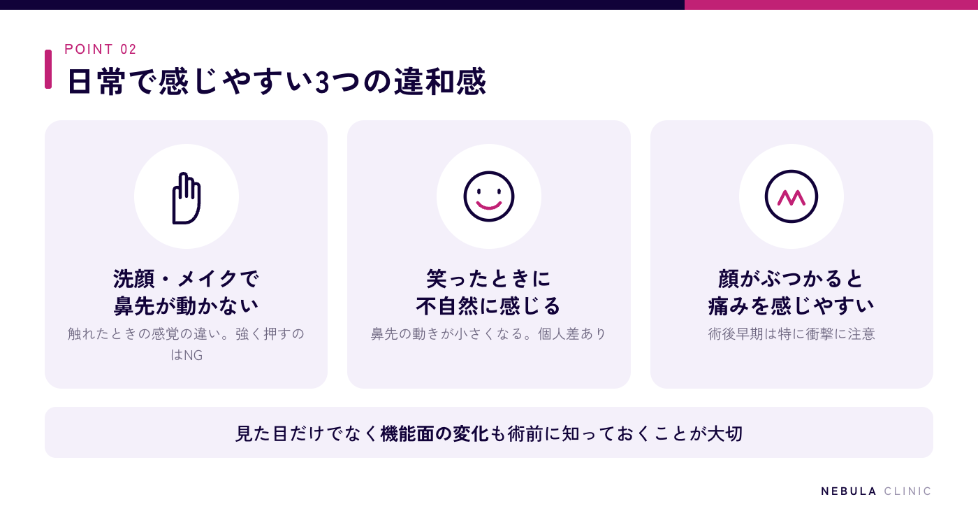 鼻先が硬いことで生じる日常の違和感(洗顔やメイクで動かない・笑ったときに不自然・顔がぶつかったときの痛み)を示した図解
