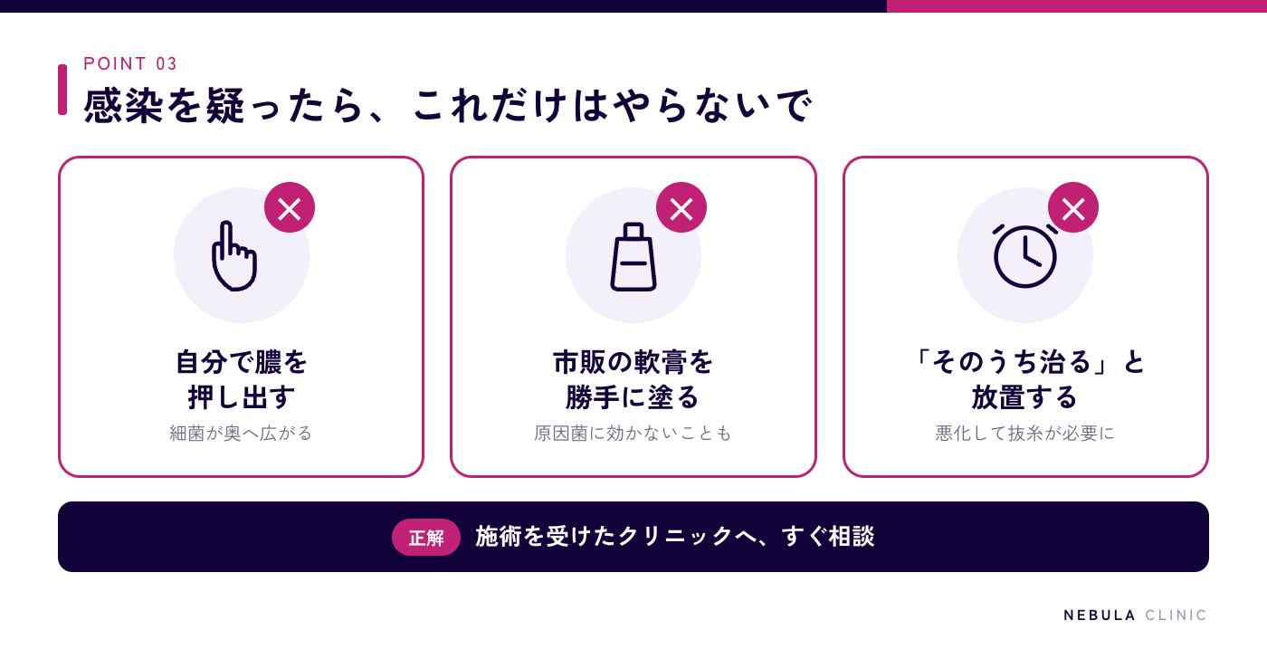 糸リフトの感染を疑ったときにやってはいけない3つのNG行動（膿を押し出す・市販の軟膏を塗る・放置する）の図解
