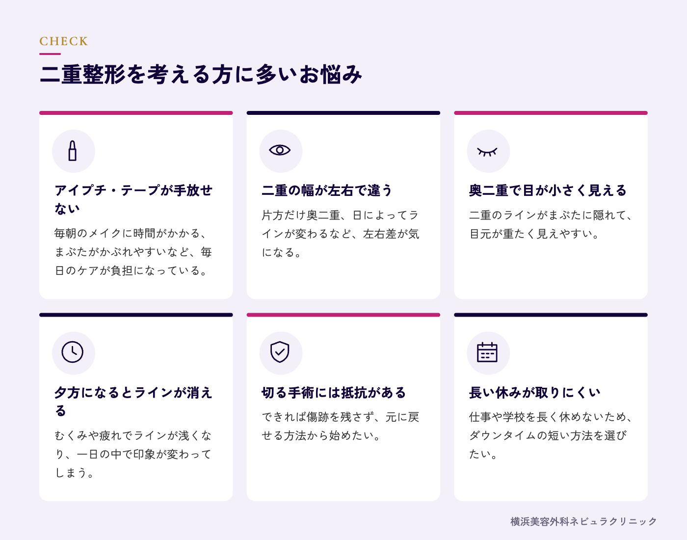 二重整形を考える方に多いお悩みの図解