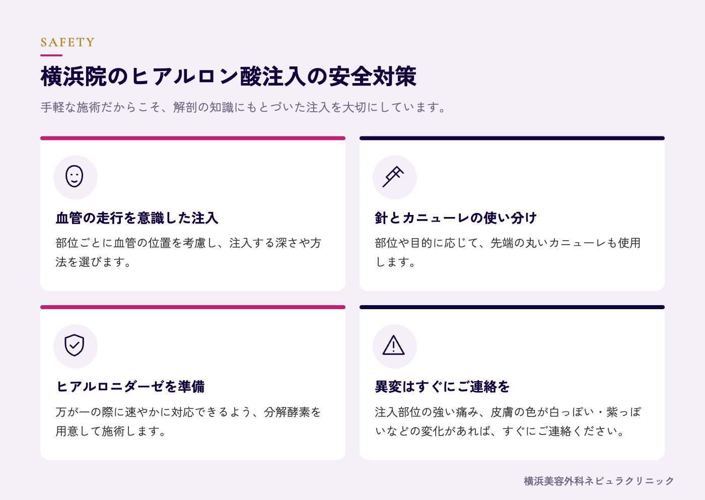 ヒアルロン酸注入の安全対策(血管の走行・ヒアルロニダーゼ)の図解