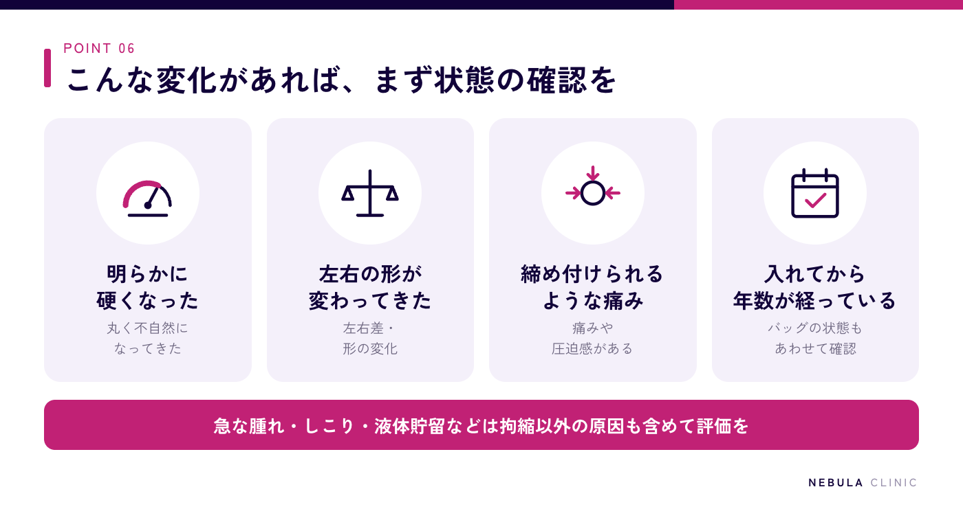 診察を受けたほうがよいサイン（以前より明らかに硬くなった・丸く不自然になった、左右の形が変わってきた、締め付けられるような痛み、バッグを入れてから年数が経っている）と、急な腫れやしこりなどはカプセル拘縮以外の原因も評価が必要であることを示した図解