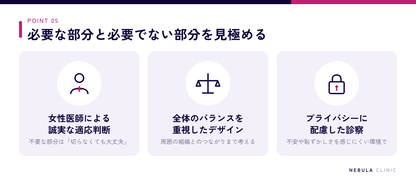 ネビュラクリニックの婦人科形成の特徴の図解（女性医師による無理に切らない適応判断、周囲の組織とのつながりまで含めた全体バランス重視のデザイン、プライバシーに配慮した診察）